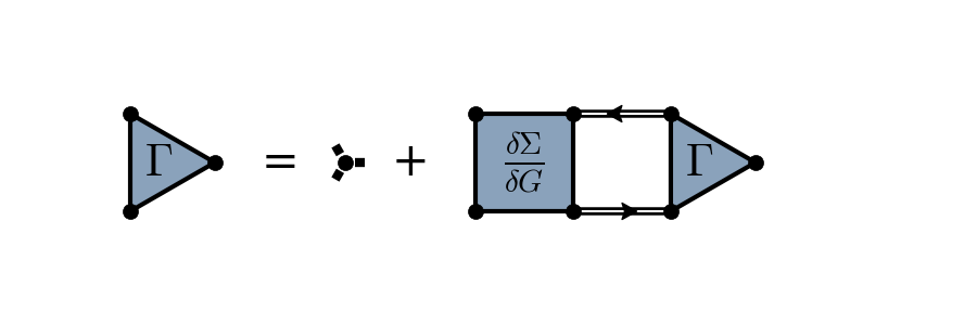 ../../_images/sphx_glr_plot_Gamma_001.png