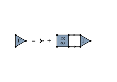 ../_images/sphx_glr_plot_Gamma_thumb.png