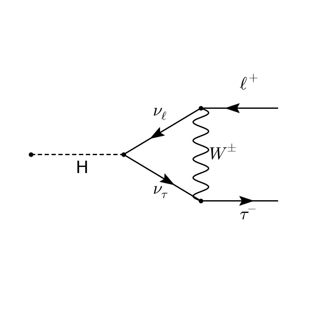 ../../_images/sphx_glr_plot_LFV_001.png