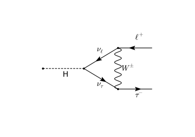 ../_images/sphx_glr_plot_LFV_thumb.png