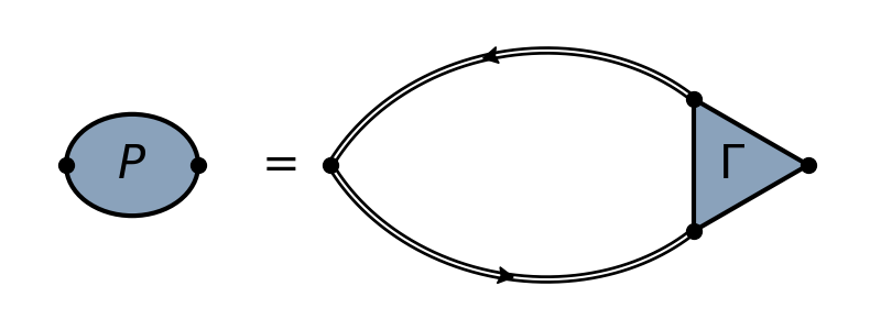 ../../_images/sphx_glr_plot_P_001.png