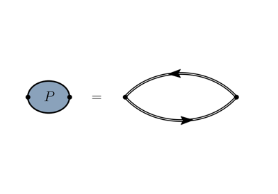 ../_images/sphx_glr_plot_P_RPA_thumb.png