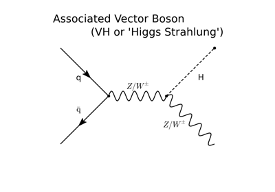 ../_images/sphx_glr_plot_VH_thumb.png