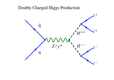 ../_images/sphx_glr_plot_dchp1_thumb.png