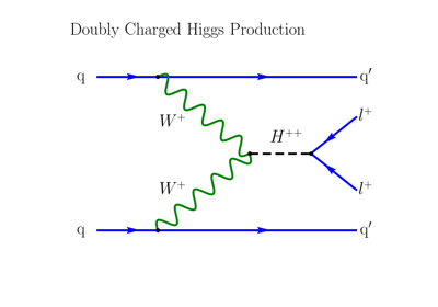 ../_images/sphx_glr_plot_dchp2_thumb.png