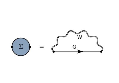 ../_images/sphx_glr_plot_sigma_GW_thumb.png